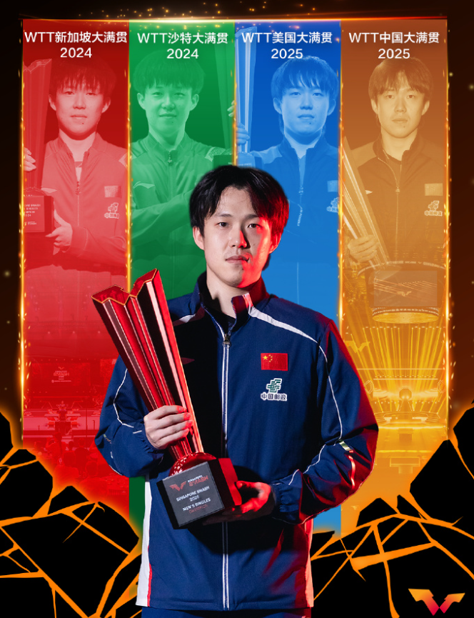 49图库官网首页-梁靖崑世排已跌至第13!遭腰突困扰已达一年 重庆站破首轮魔咒?